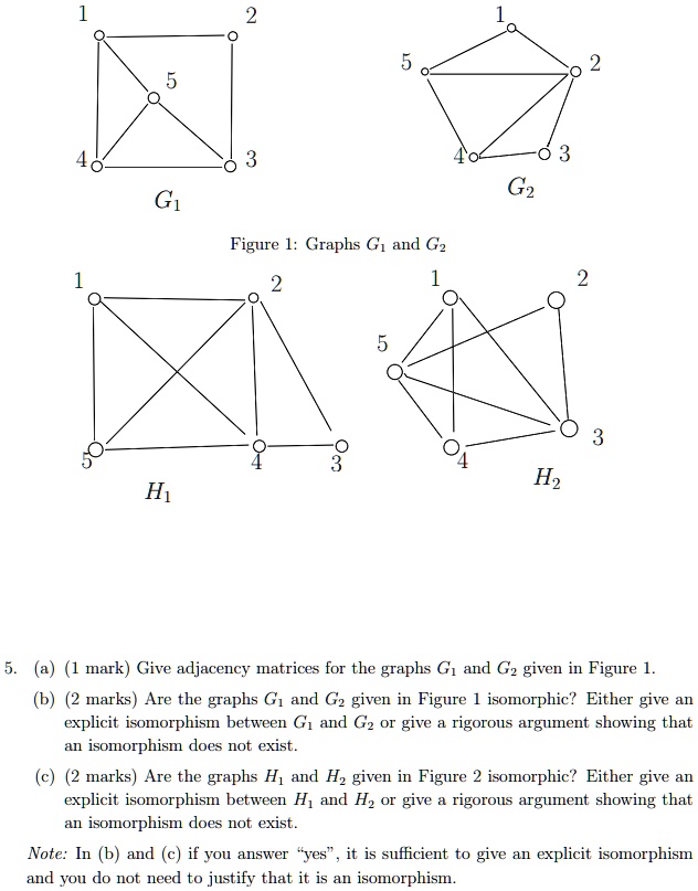 Solved Figure Graphs G And G Hz H Mark Give Adjacency Matrices For