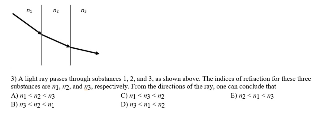 N N A Light Ray Passes Through Substances And As Shown