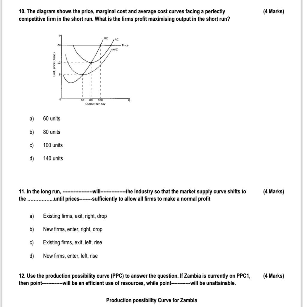 SOLVED The Diagram Shows The Price Marginal Cost And Average Cost