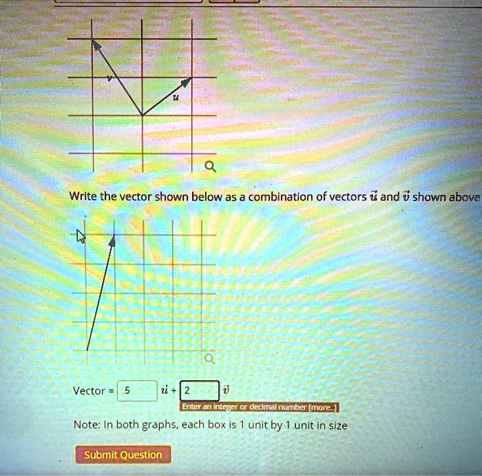 SOLVED Write The Vector Shown Below As A Combination Of Vectors I And