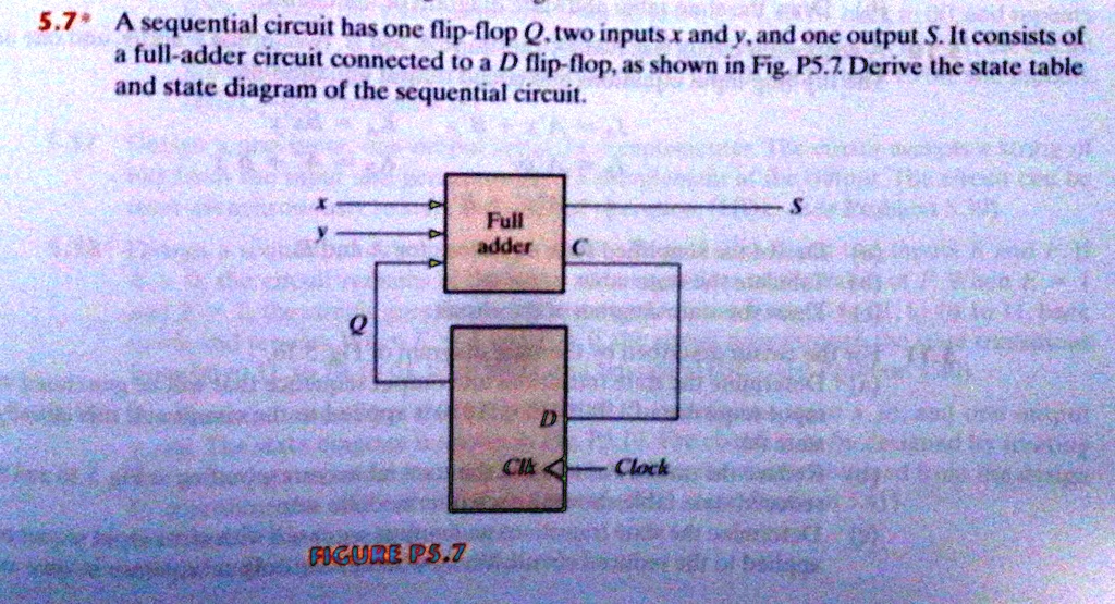 SOLVED 5 7A Sequential Circuit Has One Flip Flop Q Two Inputs X And Y