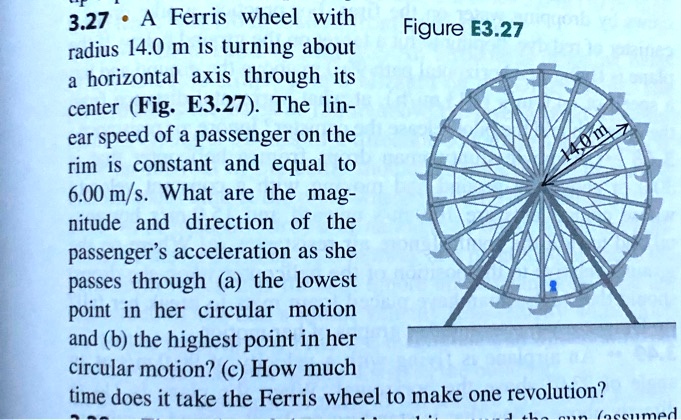 Solved Ferris Wheel With Figure E Radius M Is Turning