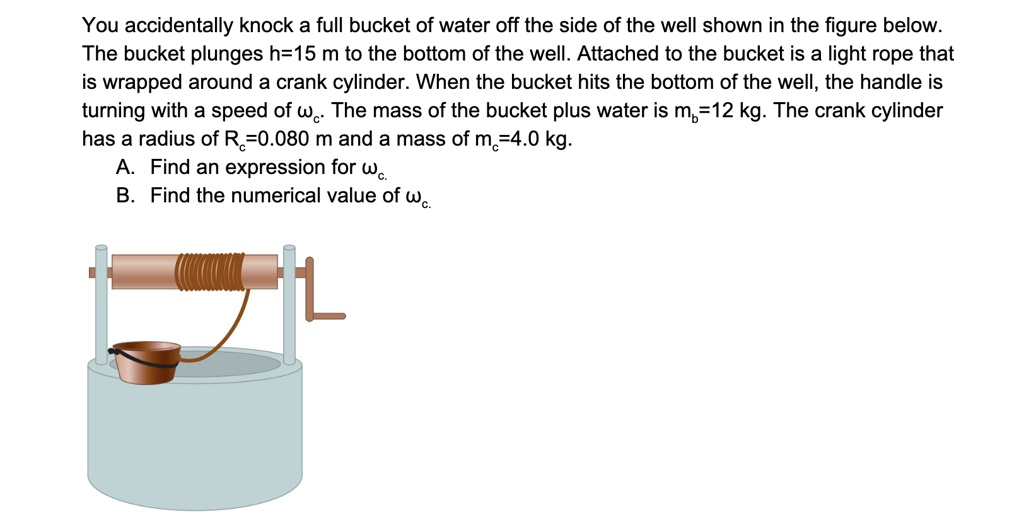 SOLVED You Accidentally Knock A Full Bucket Of Water Off The Side Of