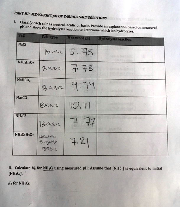 Solved Part Ili Measuring Ph Of Various Salt Solutions Classify Each