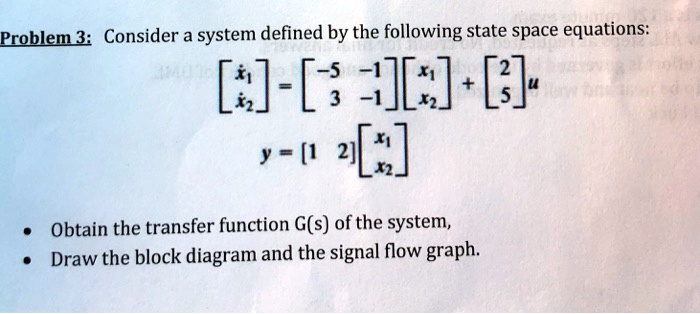 SOLVED Problem 3 Consider A System Defined By The Following State