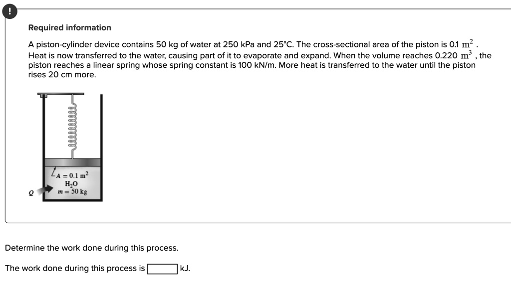 Solved Required Information A Piston Cylinder Device Contains Kg Of