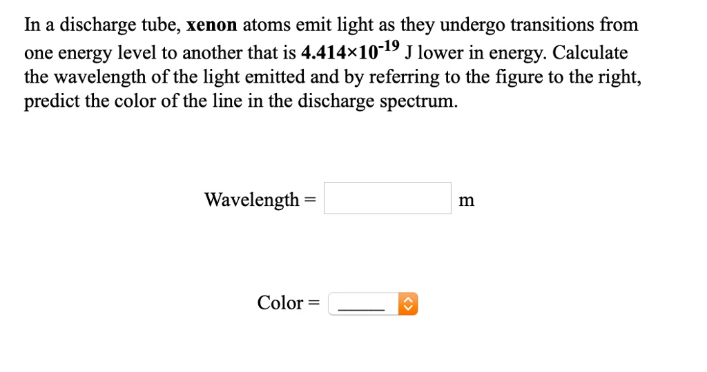 Solved In A Discharge Tube Xenon Atoms Emit Light As They Undergo