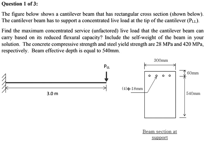 SOLVED Please Quickly Question 1 Of 3 The Figure Below Shows A