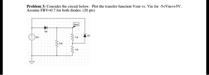 SOLVED Problem 3 Consider The Circuit Below Plot The Transfer