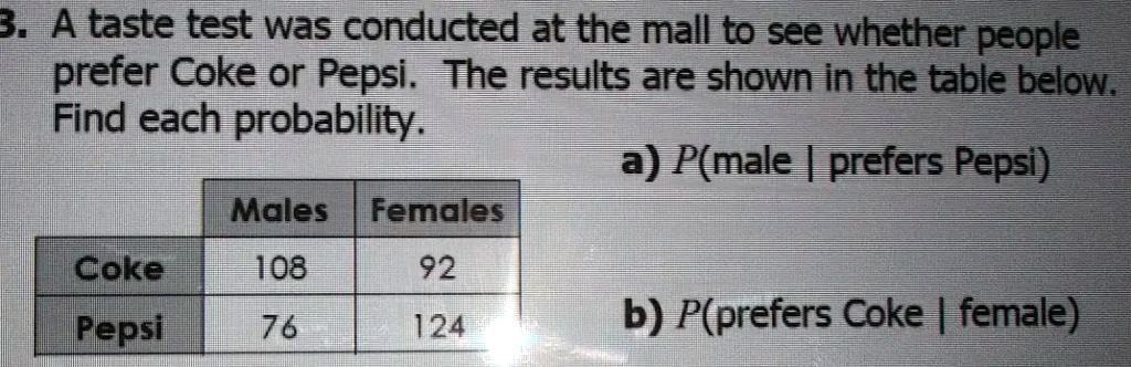 SOLVED A Taste Test Was Conducted At The Mall To See Whether People