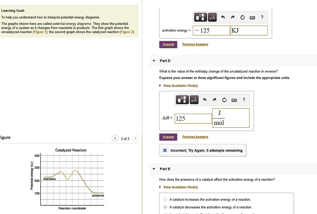 SOLVED Learning Goal To Help You Understand How To Interpret