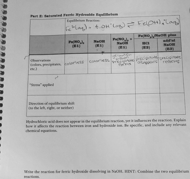 SOLVED Part E Saturated Ferric Hydroxide Equilibrium Reaction 2 Fe