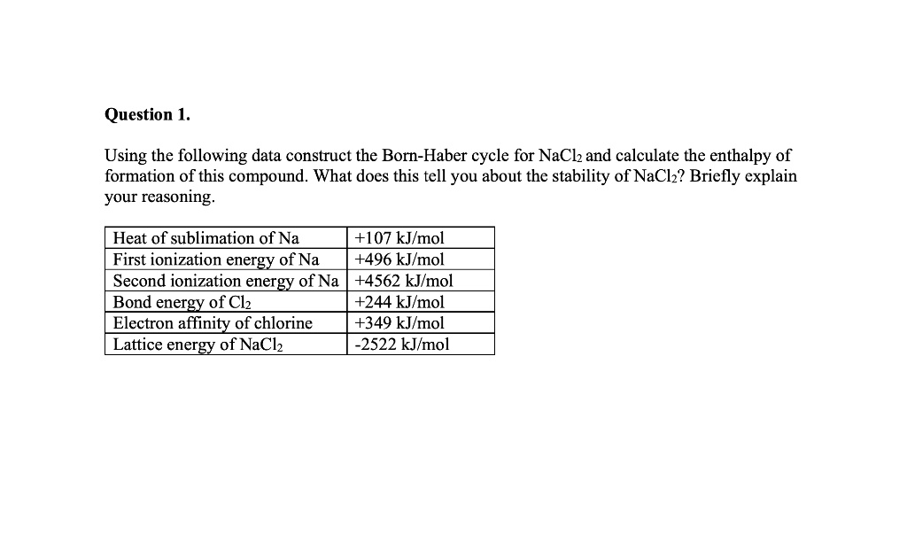 SOLVED Using The Following Data Construct The Born Haber Cycle For