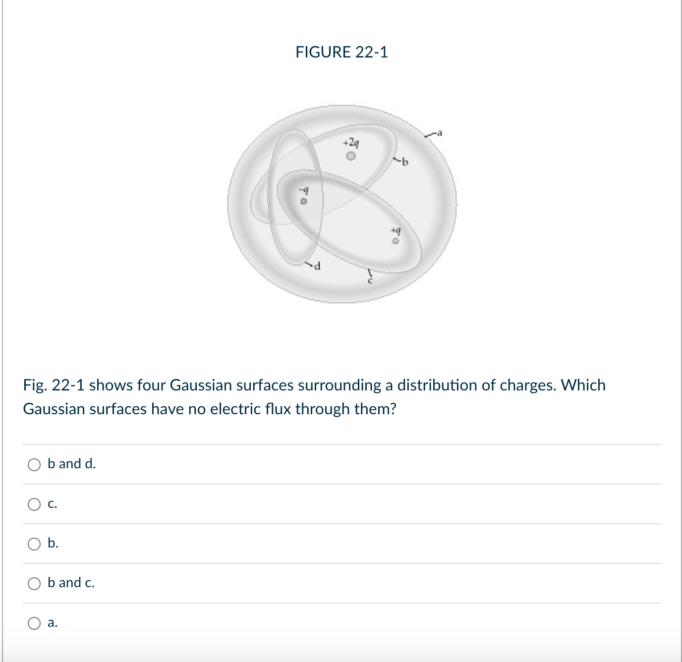 FIGURE 22 1 Fig 22 1 Shows Four Gaussian Surfaces Surrounding A