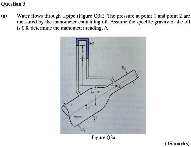 SOLVED Water Flows Through A Pipe Figure Q3a The Pressure At Point