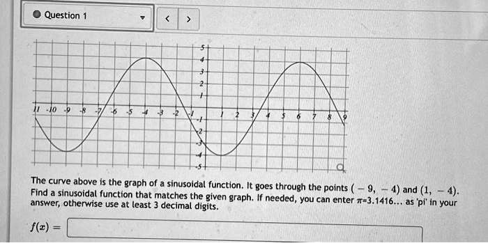 SOLVED Question The Curve Above Is The Graph Of Sinusoidal Function