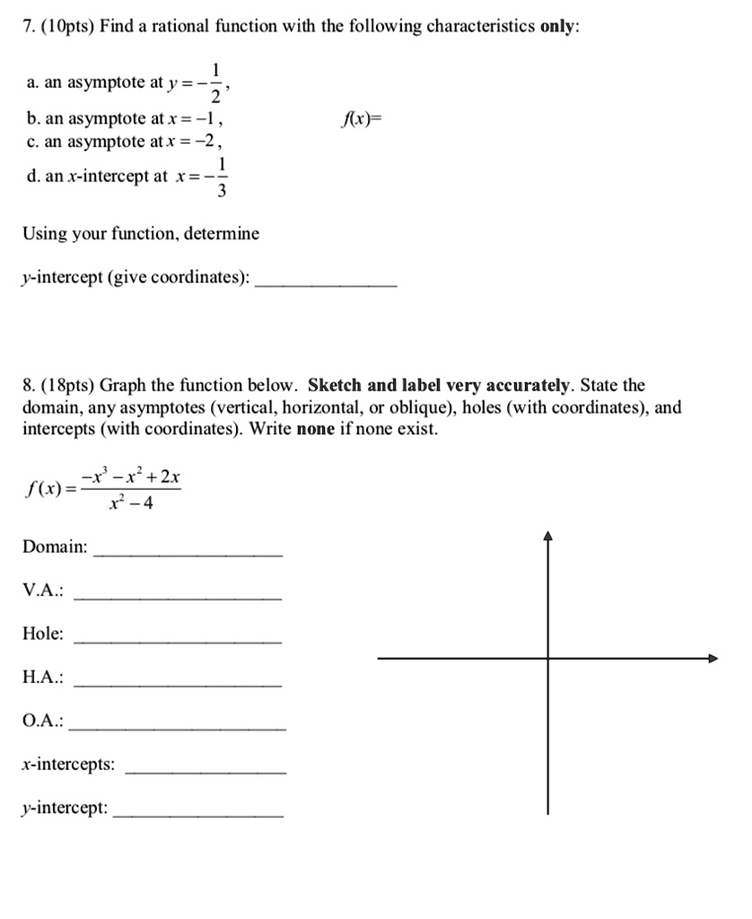 Solved Opts Find A Rational Function With The Following