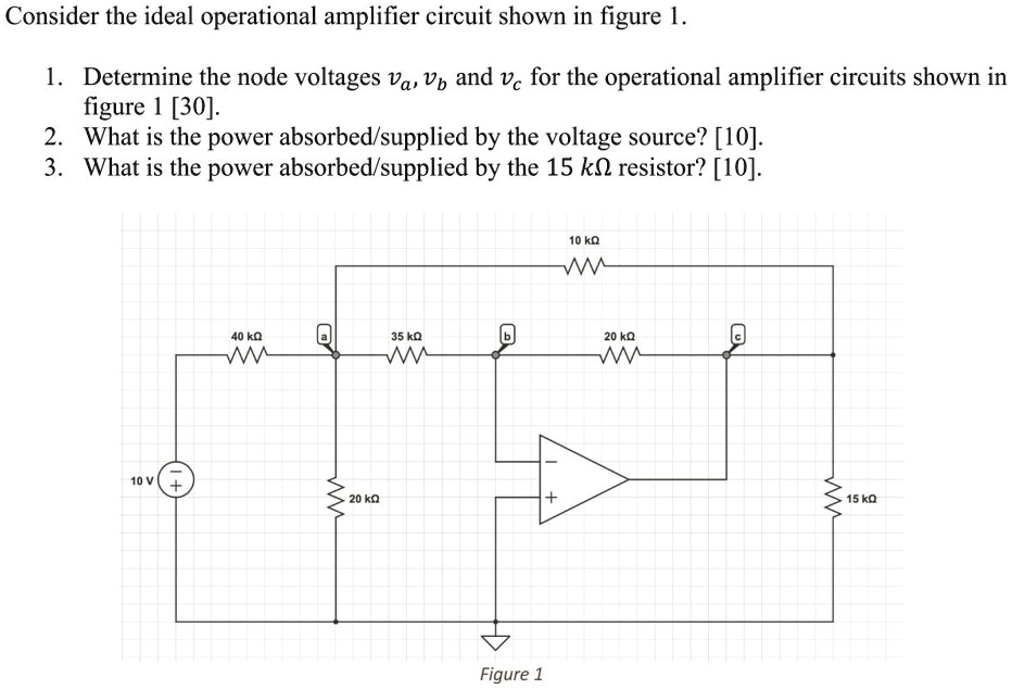 Solved Consider The Ideal Operational Amplifier Circuit Shown In