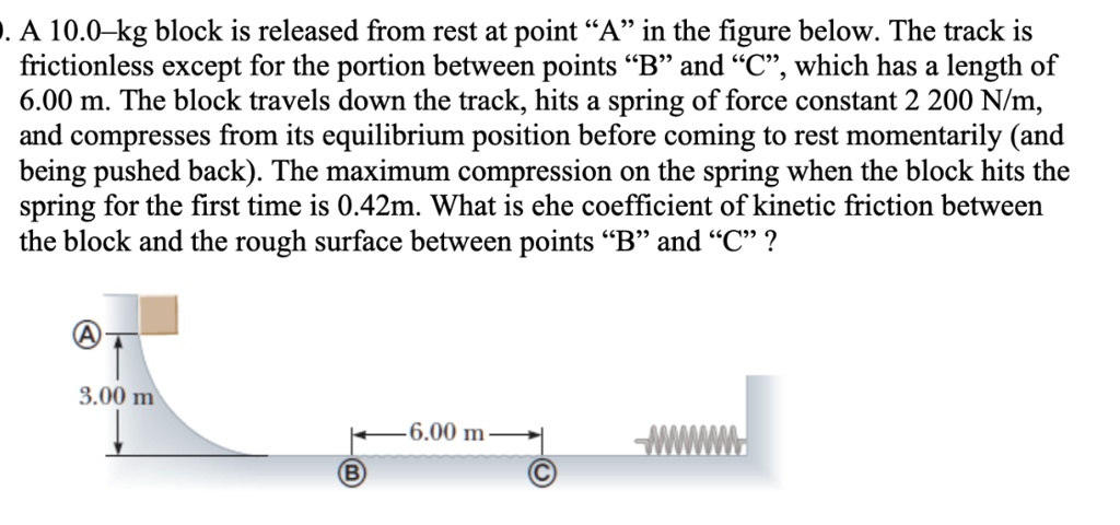 A Kg Block Is Released From Rest At Point A In The Figure Below The