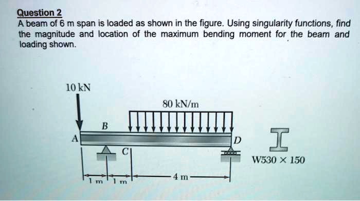 Solved Question A Beam Of M Span Is Loaded As Shown In The Figure