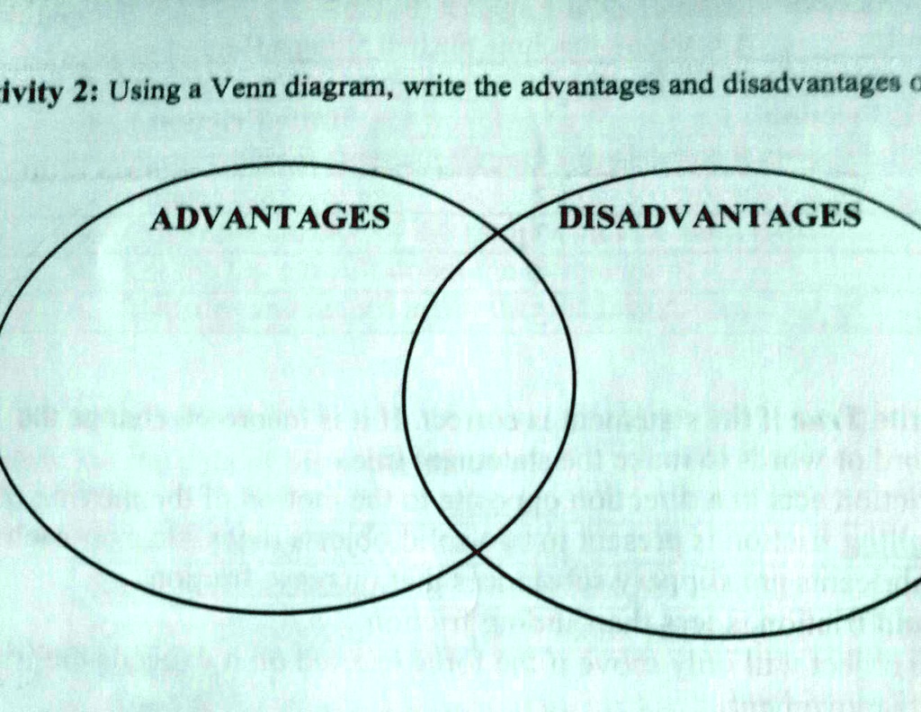 Activity Using A Venn Diagram Write The Advantages And