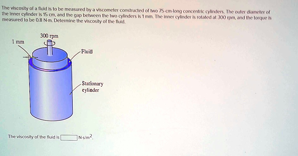 Solved The Viscosity Of A Fluid Is To Be Measured By A Viscometer