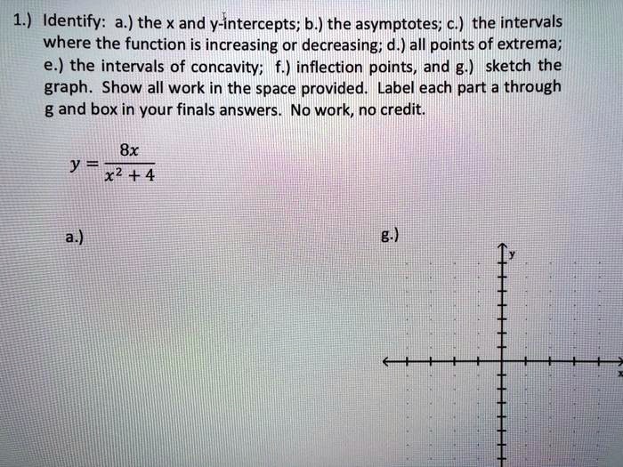 SOLVED Identify A The X And Y Intercepts B The Asymptotes C The