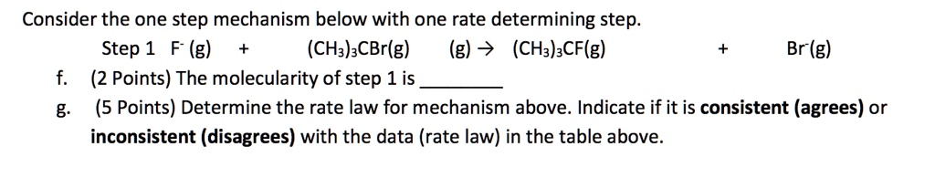 Solved Consider The One Step Mechanism Below With One Rate Determining