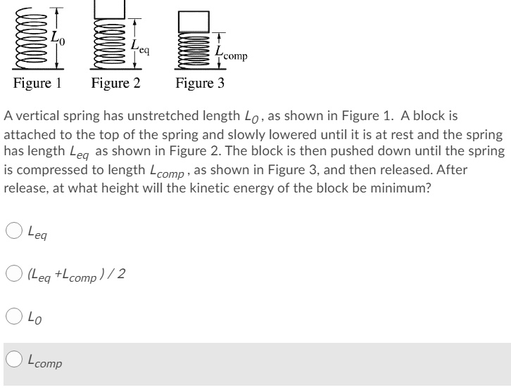 A Vertical Spring Has An Unstretched Length Lo As Shown In Figure A A