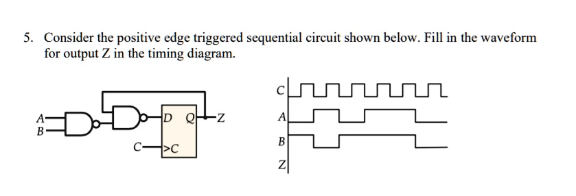 Solved Consider The Positive Edge Triggered Sequential Circuit