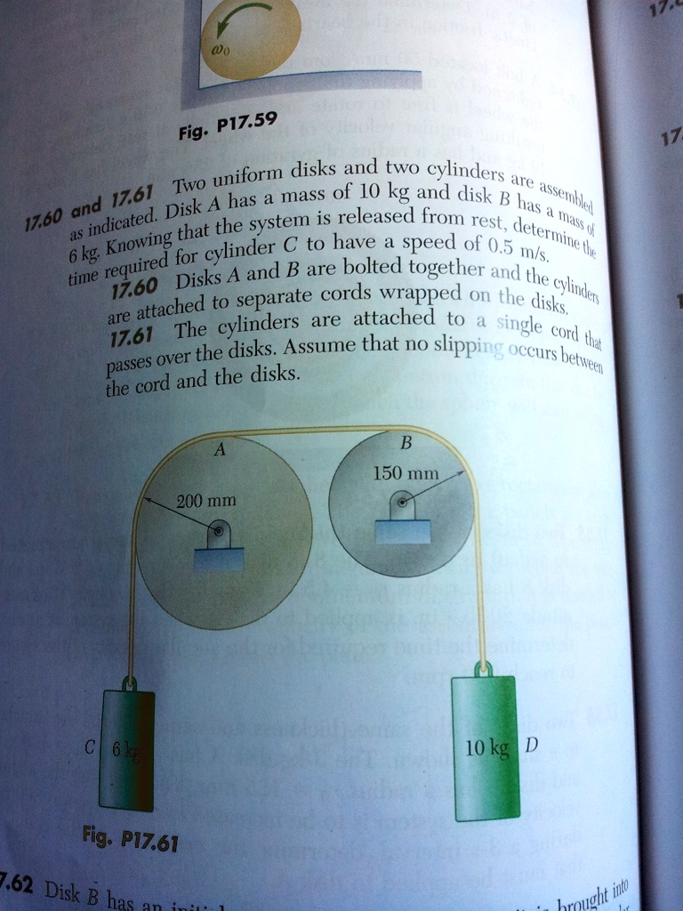 Solved Two Uniform Disks And Two Cylinders Are Assembled As Indicated