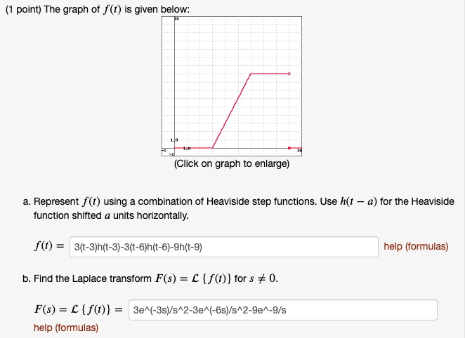 Solved Point The Graph Of F T Is Given Below Click On Graph To