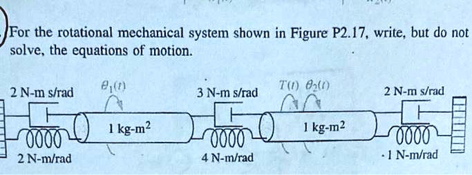 Solved For The Rotational Mechanical System Shown In Figure P