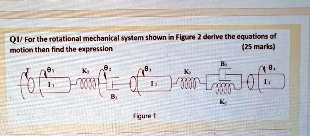 Solved Q For The Rotational Mechanical System Shown In Figure