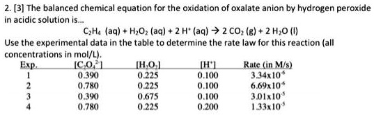 SOLVED 2 3 The Balanced Chemical Equation For The Oxidation Of