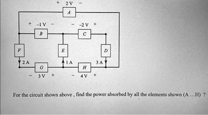 Solved V For The Circuit Shown Above Find The Power Absorbed By All