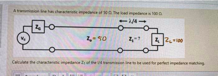 Solved A Transmission Line Has A Characteristic Impedance Of The