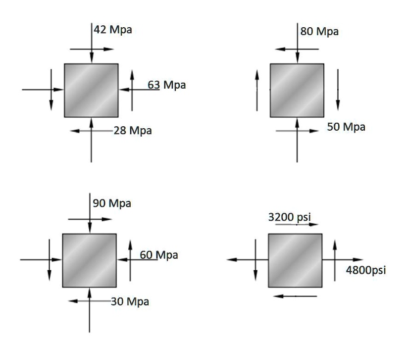 Solved Para Los Estados De Esfuerzo Determinar A Los Esfuerzos