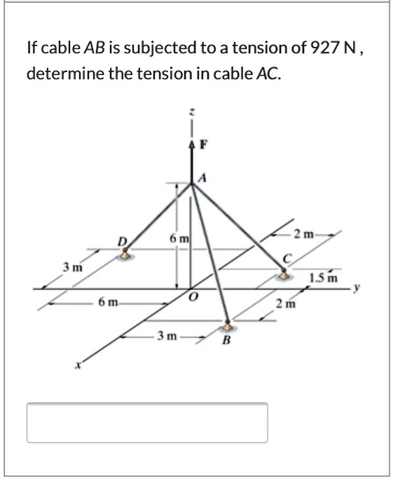 Solved Show Enough Work Please Not Redundant If Cable Ab Is Subjected