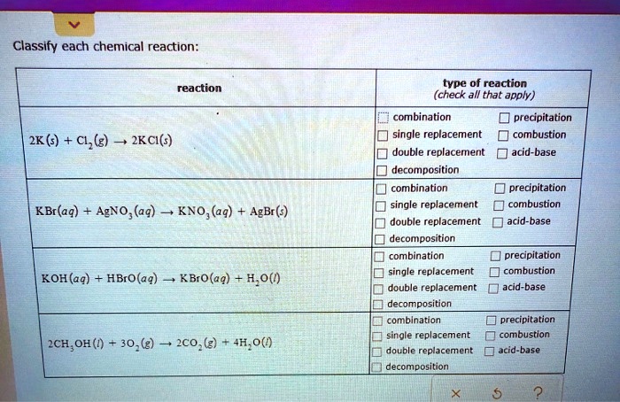 Solved Classify Each Chemical Reaction Reaction Type Of Reaction