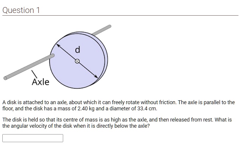 Solved Question Axle A Disk Is Attached To An Axle About Which It Can