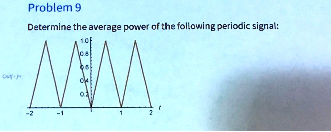 Solved Problem Determine The Average Power Of The Following Periodic