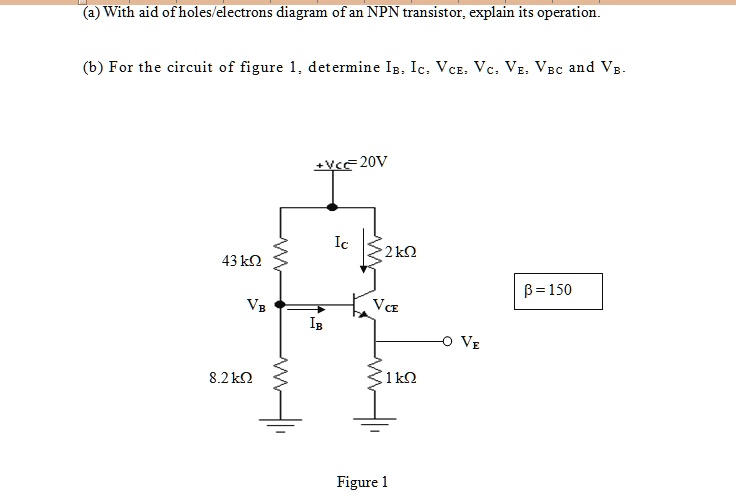 Solved C Draw A Labeled Diagram Showing The Dc Load Line And