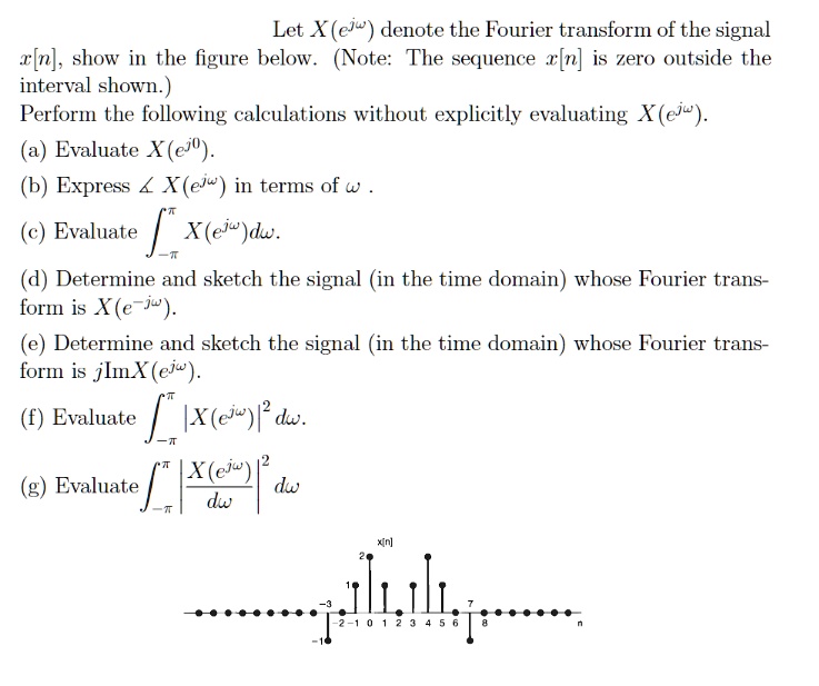 SOLVED Let X Ejw Denote The Fourier Transform Of The Signal R N