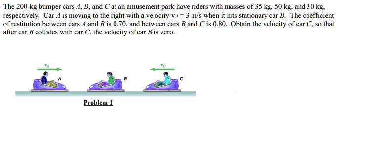 SOLVED The 200 Kg Bumper Cars 4 B And At An Amusement Park Have