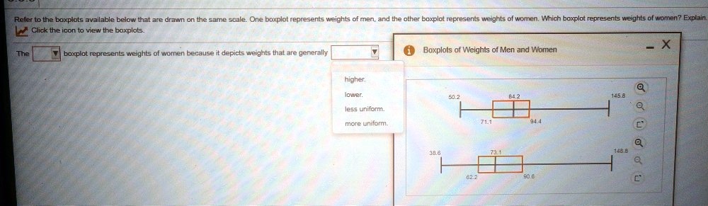 SOLVED Refer To The Boxplots Available Below That Are Drawn On The