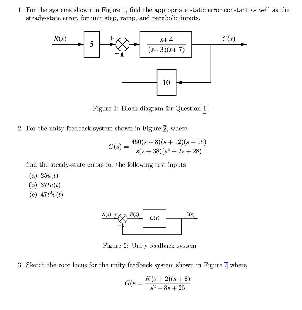 SOLVED For The Systems Shown In Figure 1 Find The Appropriate Static