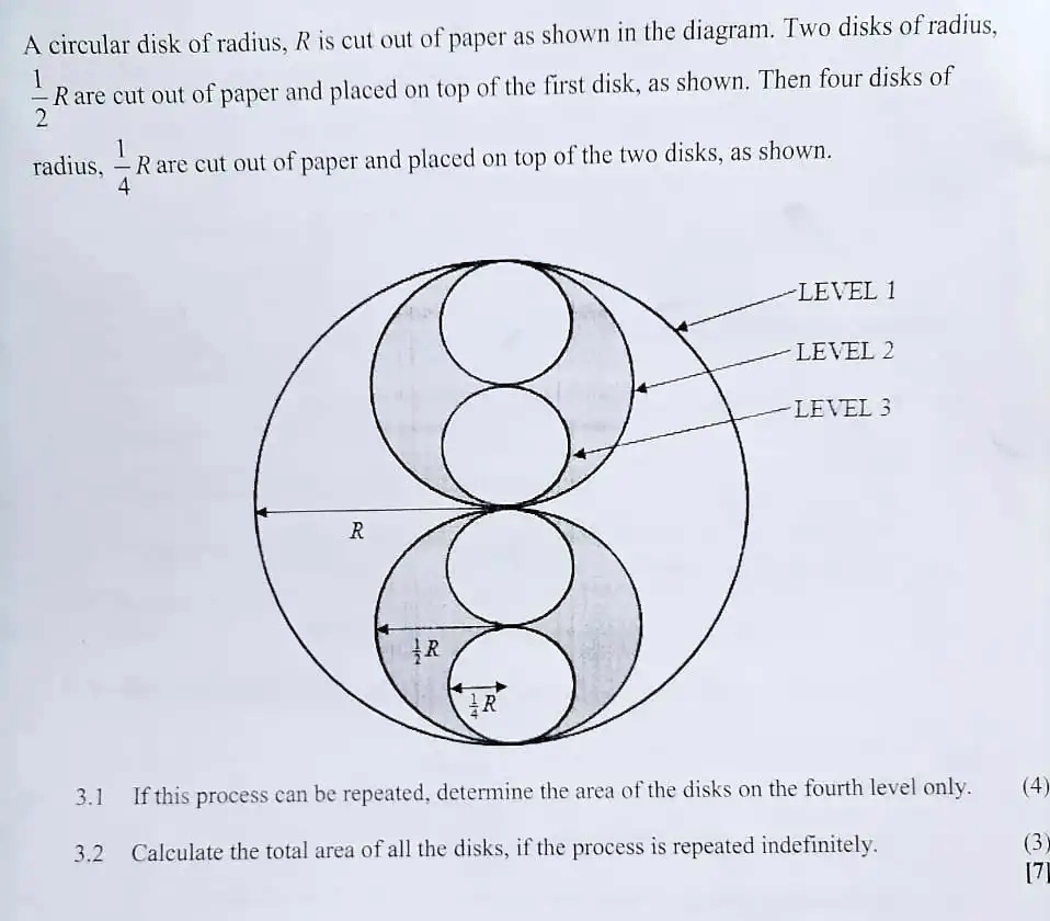 SOLVED A Circular Disk Of Radius R Is Cut Out Of Paper As Shown In The