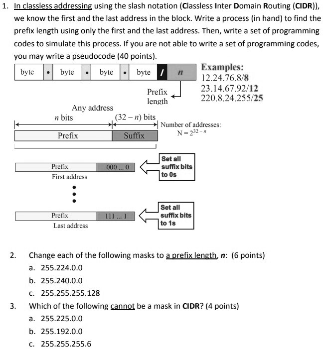 Solved In Classless Addressing Using The Slash Notation Classless