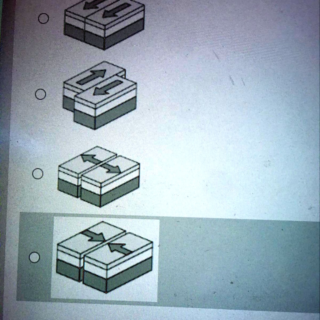 Solved Which Diagram Best Represents The Type Of Plate Movement That